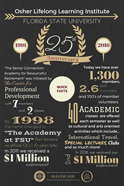 OLLI_25th_Anniversary_FINAL-WEB_SM.jpg